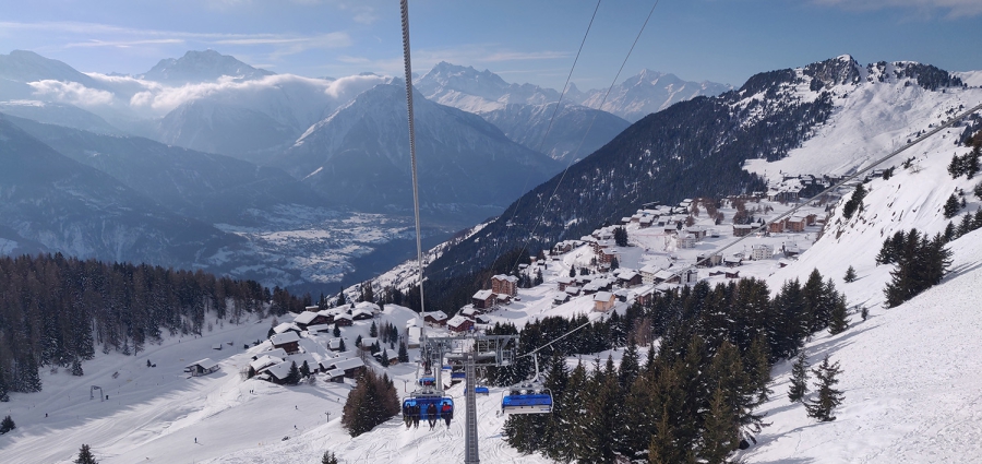 Wintersport Zwitserland
